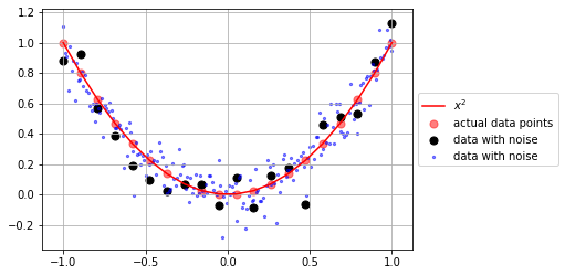 ../_images/NOTES 02.03 - PYTHON NUMPY_155_1.png